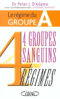 Le regime du groupe a - 4 groupes sanguins 4 regimes