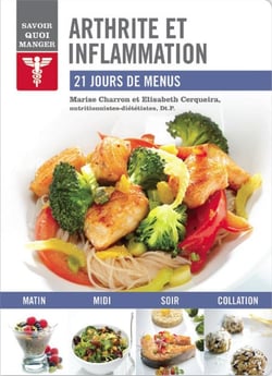 Savoir quoi manger - arthrite et inflammation - 21 jours de menus