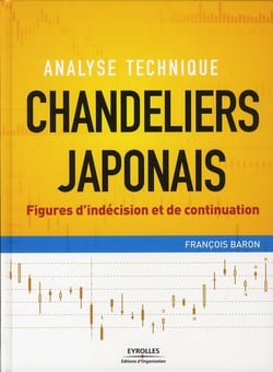 Chandeliers japonais - figures d'indécision et de continuation