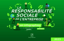 La responsabilité sociale de l'entreprise en infographies pratiques (édition 2023)