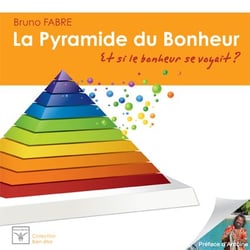 La pyramide du bonheur - et si le bonheur se voyait ?