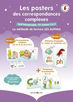 Les posters des correspondances complexes - CP