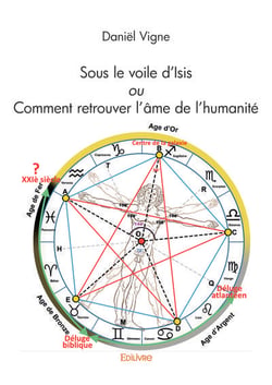 Sous le voile d'isis ou comment retrouver l'ame de l'humanite