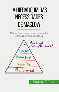 A Hierarquia das Necessidades de Maslow : Obtenção de informação vital sobre como motivar as pessoas