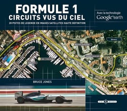 Formule 1 Circuits Vus Du Ciel