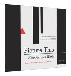 Picture this