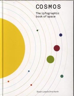 COSMOS: THE INFOGRAPHIC BOOK OF SPACE