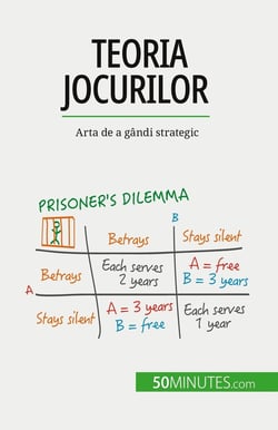 Teoria jocurilor : Arta de a gândi strategic