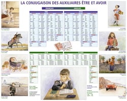 CONJUGAISONS