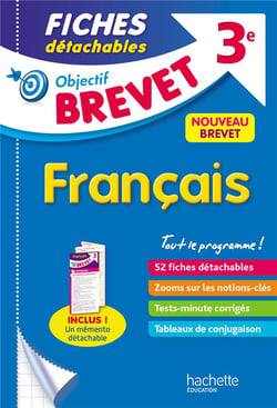Objectif brevet