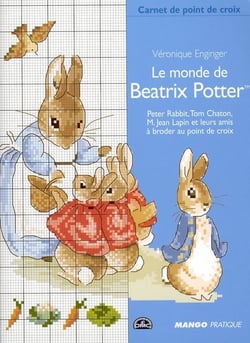 Le monde de beatrix potter