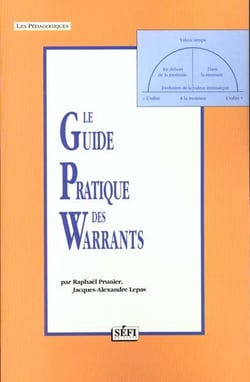Le guide pratique des warrants