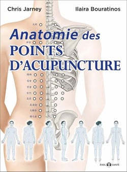 Anatomie des points d'acupuncture