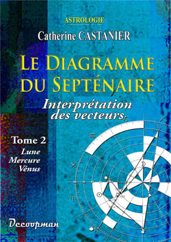 Le diagramme du septénaire Tome 2 - interprétation des vecteurs