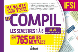 Mémento 100% visuel : La compil IFSI Semestres 1 à 6 en 765 cartes mentales : Pour les 3 ans du DEI - 26 UE, de l'UE 1.1 à l'UE 6.2