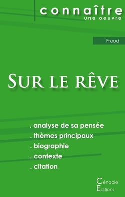 Fiche de lecture sur le rêve de Freud (analyse littéraire de référence et résumé complet)