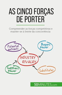 As Cinco Forças de Porter : Compreender as forças competitivas e manter-se à frente da concorrência