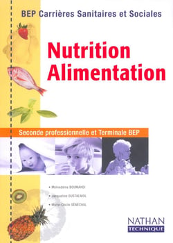 Nutrition - Alimentation Bep Css