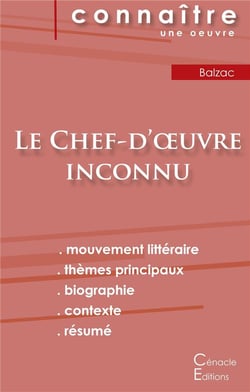 Fiche de lecture le chef-d'oeuvre inconnu, de Balzac (analyse littéraire de référence et résumé complet)