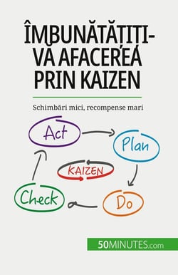Îmbunatatiti-va afacerea prin Kaizen : Schimbari mici, recompense mari