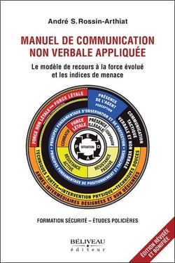 Manuel de communication non verbale appliquée : Le modèle de recours à la force évolué et les indices de menace