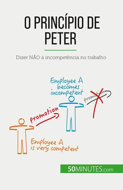 O Principio de Peter : Dizer NÃO à incompetência no trabalho
