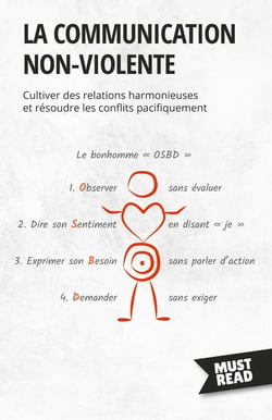 La communication non-violente : Cultiver des relations harmonieuses et résoudre les conflits pacifiquement