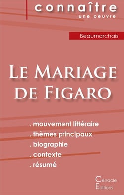 Le mariage de Figaro, de Beaumarchais