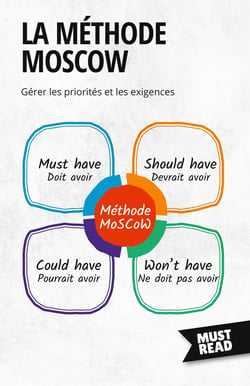 La Méthode MoSCoW : Gérer les priorités et les exigences