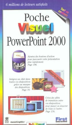 Power point 2000