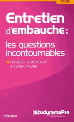 Efficacité professionnelle : entretien d'embauche : les questions incontournables