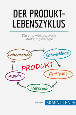 Der produktlebenszyklus : fur eine wirkungsvolle marketingstrategie