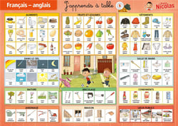 FRANCAIS-ANGLAIS