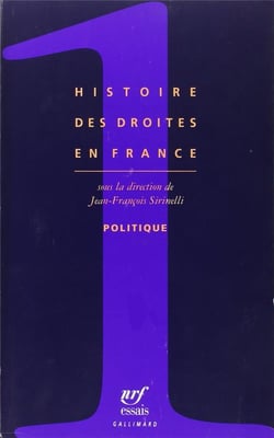 Histoire des droites en France