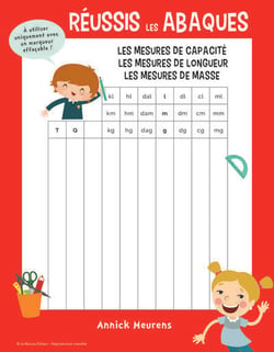 Reussis les abaques