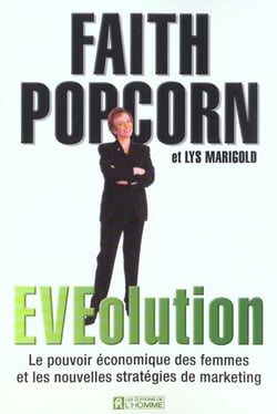 Evolution le pouvoir economique des femmes