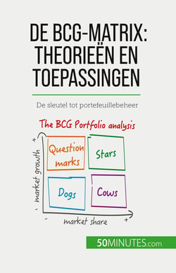 De BCG-matrix: theorieën en toepassingen : De sleutel tot portefeuillebeheer