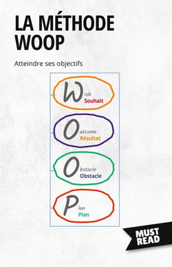 La Méthode WOOP : Atteindre ses objectifs