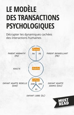 Le modèle des transactions psychologiques : Décrypter les dynamiques cachées des interactions humaines