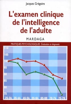 L'examen clinique de intelligence de l'adulte : Pour mieux interpréter les résultats des tests d'intelligence