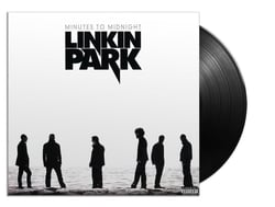 Minutes to midnight
