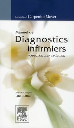 MANUEL DE DIAGNOSTIQUES INFIRMIERS