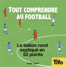 Tout comprendre au football : le ballon rond expliqué en 52 points