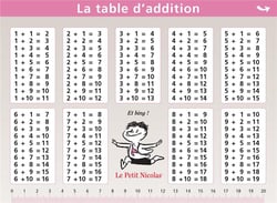 02.ADDITION/SOUSTRACTION - MINI POSTER LE PETIT NICOLAS