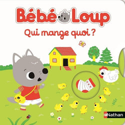 Bébé Loup Qui mange quoi ?