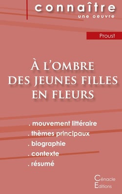 Fiche de lecture À l'ombre des jeunes filles en fleurs de Marcel Proust (analyse littéraire de référence et résumé complet)