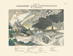 Carte - phenomenes varies meteorologiques