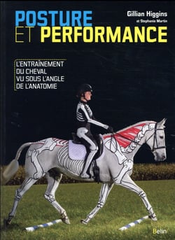 POSTURE ET PERFORMANCE