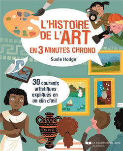 L'histoire de l'art en 3 minutes chrono - 30 courants artistiques expliqués en un clin d'oeil !