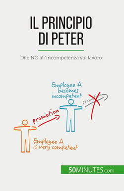 Il Principio di Peter : Dite NO all'incompetenza sul lavoro